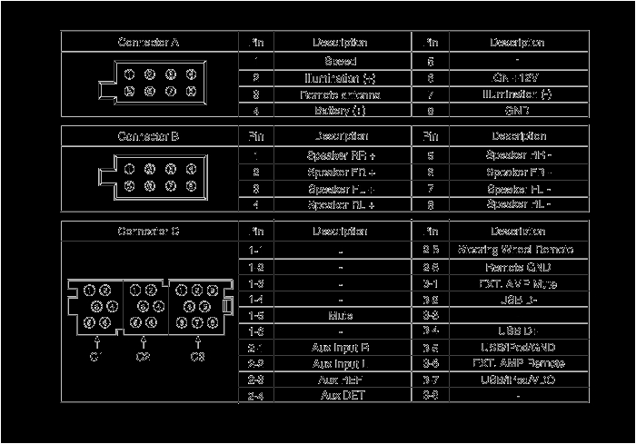 2009 Hyundai Accent Stereo Wiring Diagram 2009 Hyundai Accent Radio Wiring Diagram Motogurumag