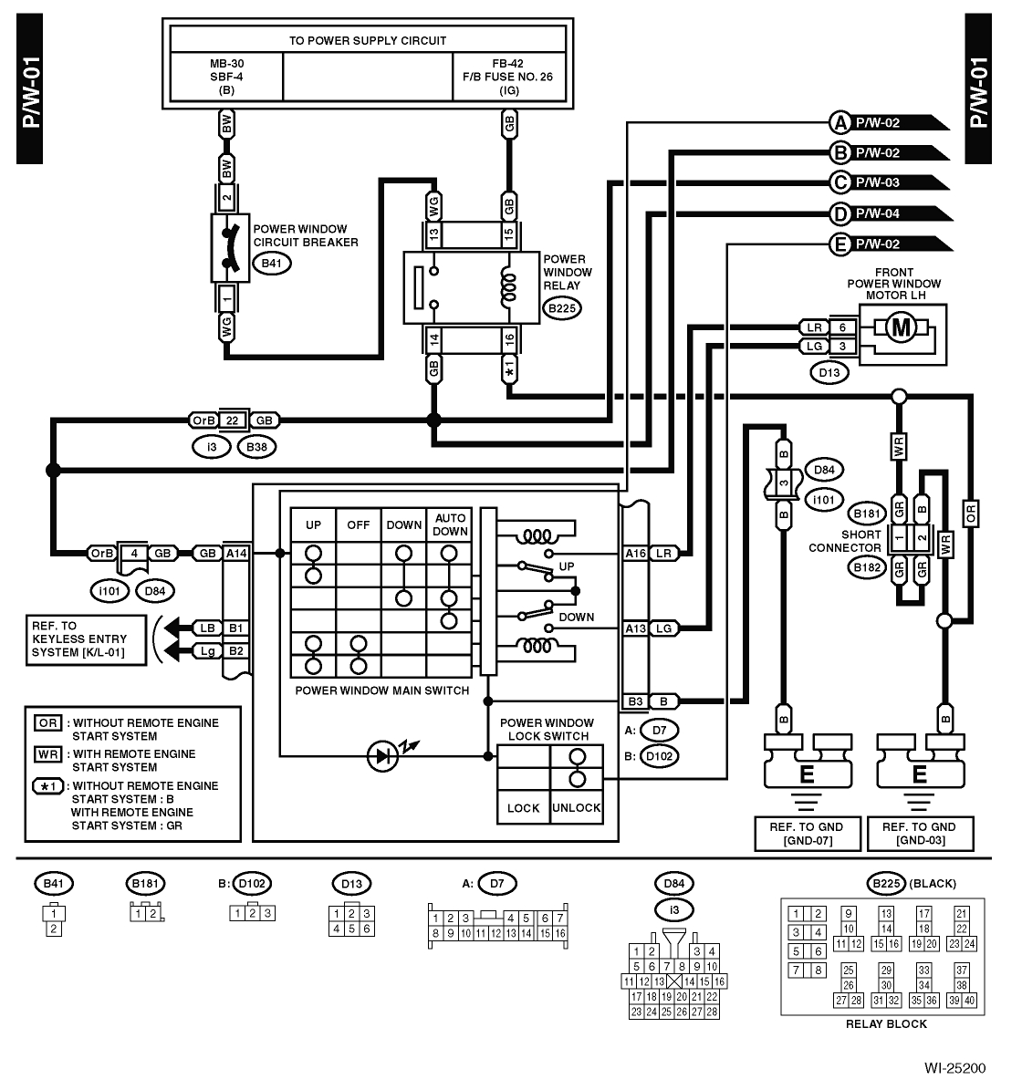 2009 Pontiac Vibe Radio Wiring Diagram Diagram Pontiac Vibe Radio Fuse Full Version Hd Quality 2009 Pontiac Vibe Radio Wiring Diagram Diagram Pontiac Vibe Radio Fuse Full Version Hd Quality