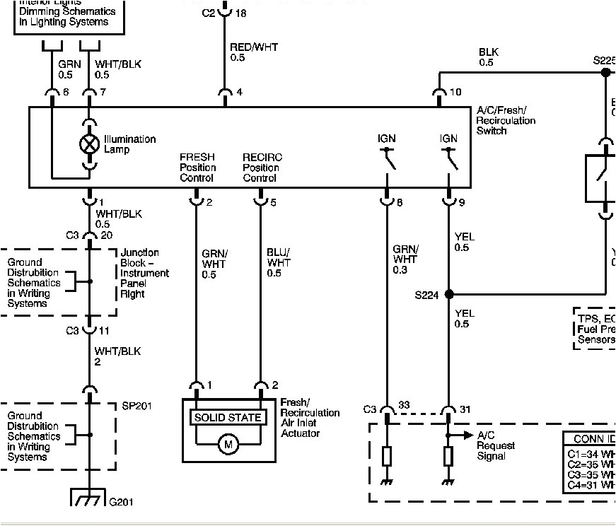 2009 Pontiac Vibe Radio Wiring Diagram Wiring Diagram 2005 Pontiac Vibe Wiring Diagram 2009 Pontiac Vibe Radio Wiring Diagram Wiring Diagram 2005 Pontiac Vibe Wiring Diagram