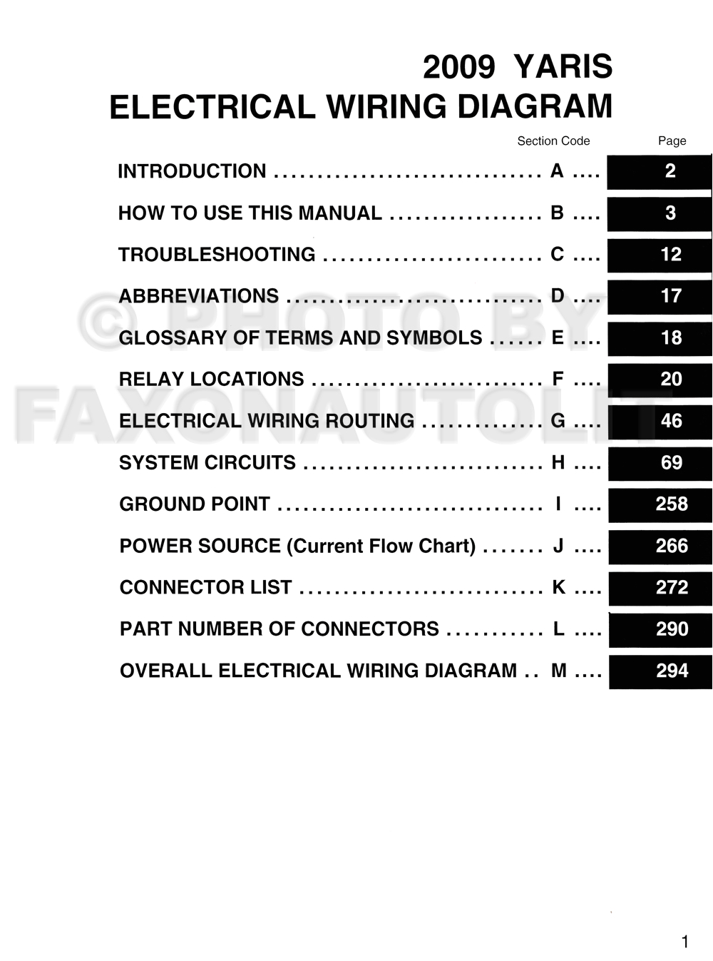 2009 toyota Yaris Wiring Diagram Pdf 2009 toyota Yaris Wiring Diagram Manual original 2009 toyota Yaris Wiring Diagram Pdf 2009 toyota Yaris Wiring Diagram Manual original
