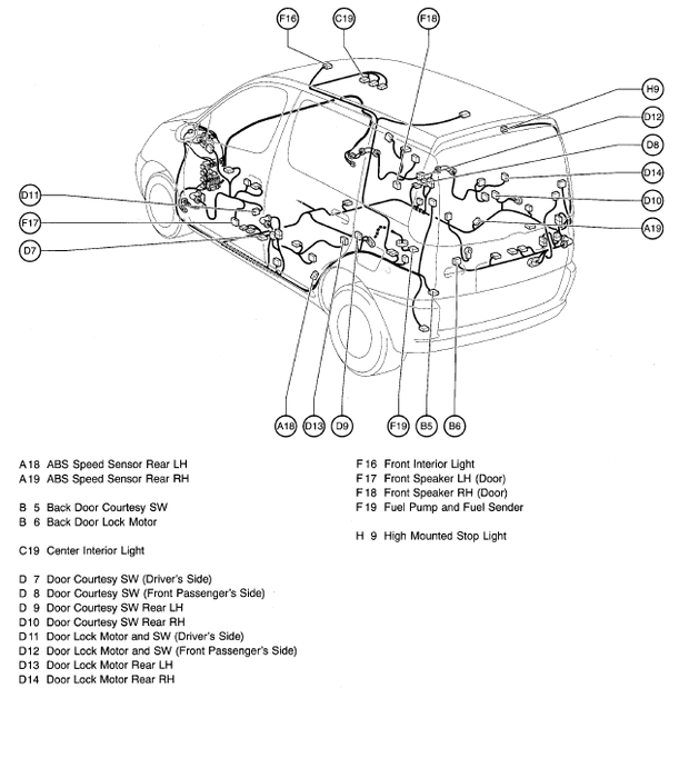 2009 toyota Yaris Wiring Diagram Pdf toyota Yaris 2000 Wiring Diagram Wiring Diagram 2009 toyota Yaris Wiring Diagram Pdf toyota Yaris 2000 Wiring Diagram Wiring Diagram