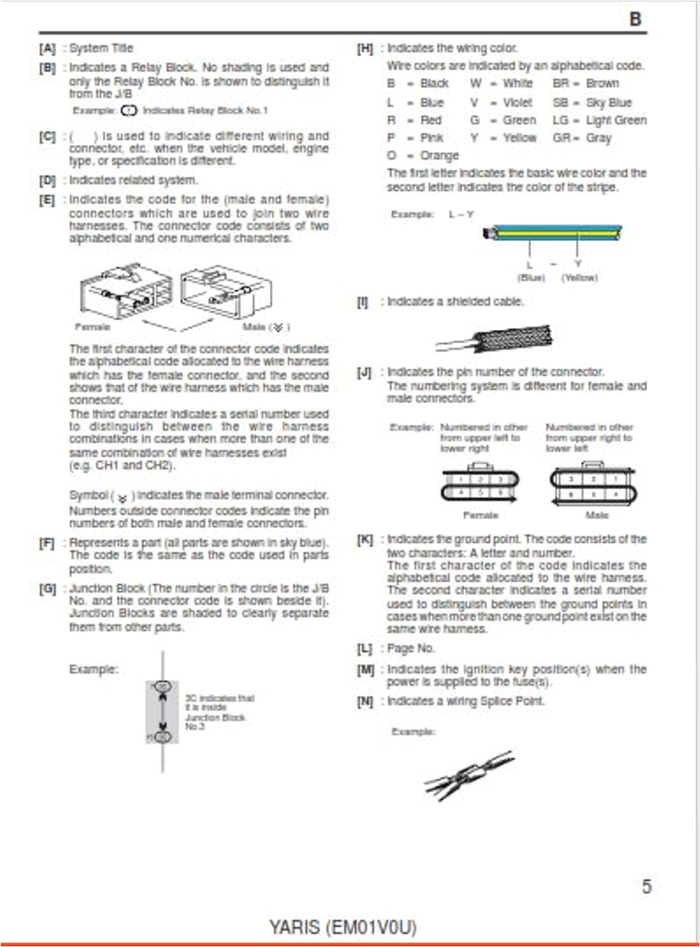 2009 toyota Yaris Wiring Diagram Pdf toyota Yaris 2009 Electrical Wiring Diagram 2009 toyota Yaris Wiring Diagram Pdf toyota Yaris 2009 Electrical Wiring Diagram