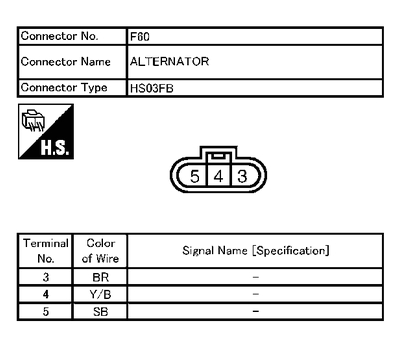 2010 Nissan Maxima Alternator Wiring Diagram 2010 Nissan Murano Alternator Replacement Perfect Nissan 2010 Nissan Maxima Alternator Wiring Diagram 2010 Nissan Murano Alternator Replacement Perfect Nissan