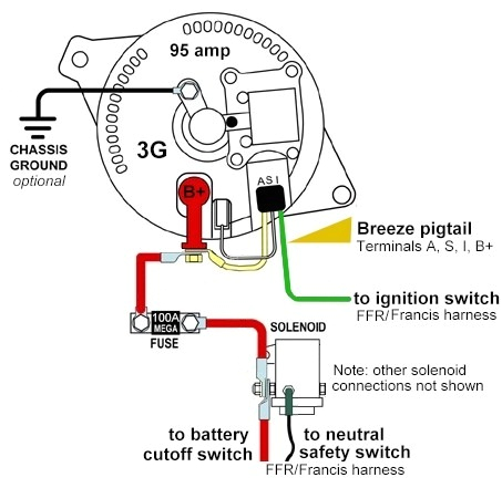 2010 Nissan Maxima Alternator Wiring Diagram Nissan Alternator Wiring Diagram 2010 Nissan Maxima Alternator Wiring Diagram Nissan Alternator Wiring Diagram