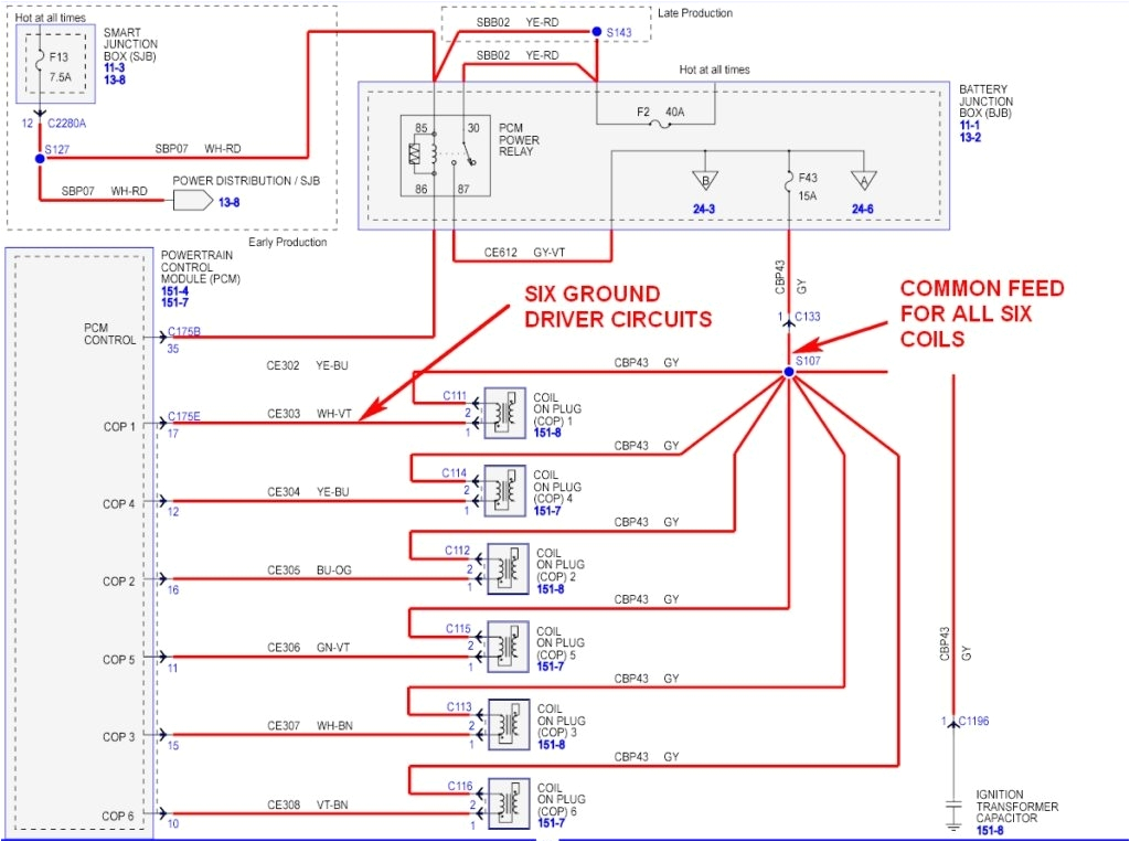 2011 ford Fusion Wiring Diagram 2011 ford F150 Radio Wiring Diagram Wiring Diagram and 2011 ford Fusion Wiring Diagram 2011 ford F150 Radio Wiring Diagram Wiring Diagram and