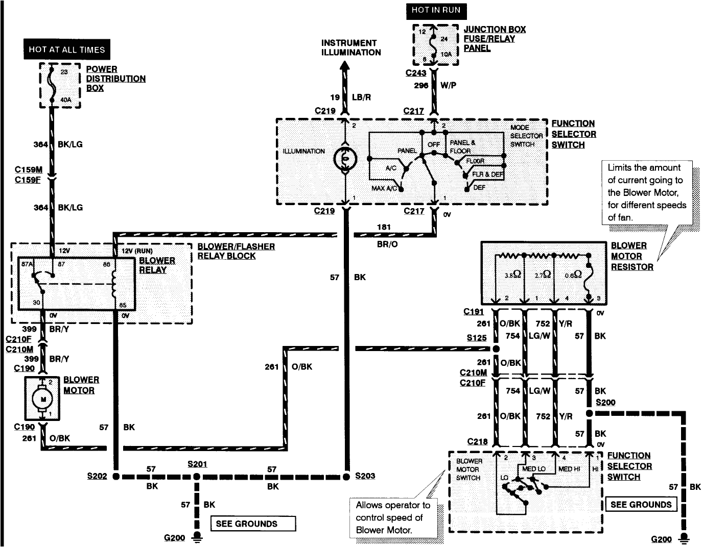 2011 ford Fusion Wiring Diagram 2011 ford Fusion Blower Motor Resistor Wiring Diagram 2011 ford Fusion Wiring Diagram 2011 ford Fusion Blower Motor Resistor Wiring Diagram
