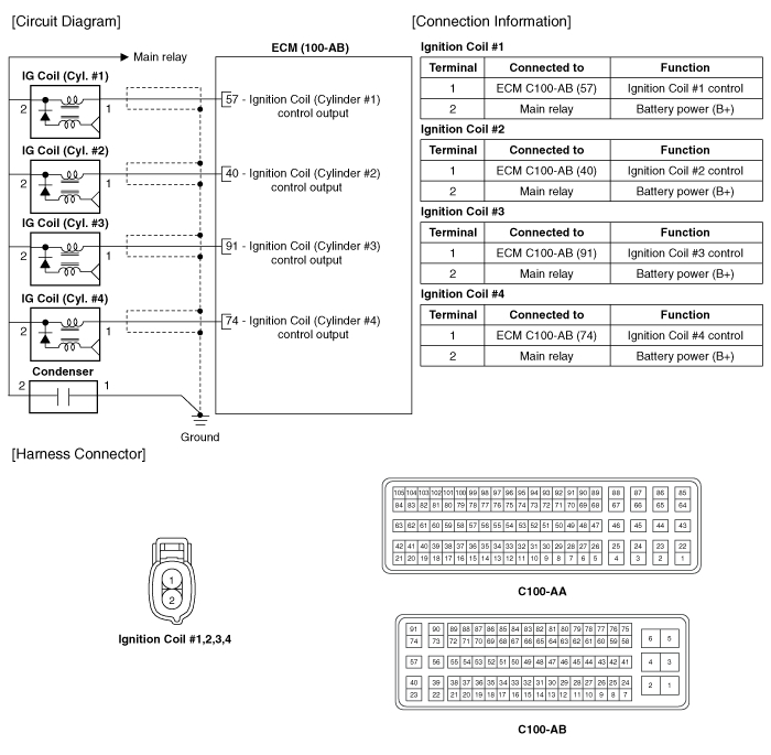 2011 Kia soul Wiring Diagram Kium soul 1 6 Engine Diagram 2011 Kia soul Wiring Diagram Kium soul 1 6 Engine Diagram