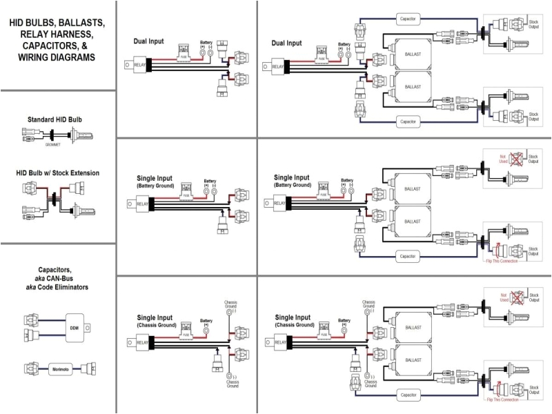 2012 Silverado Headlight Wiring Diagram 2005 Silverado Fog Light Wiring Harness Diagram Wiring