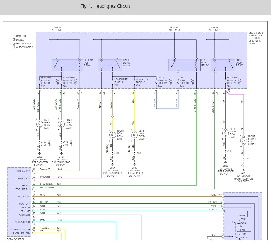 2012 Silverado Headlight Wiring Diagram Headlight Low Beam Problems My Low Beam Went Out and I