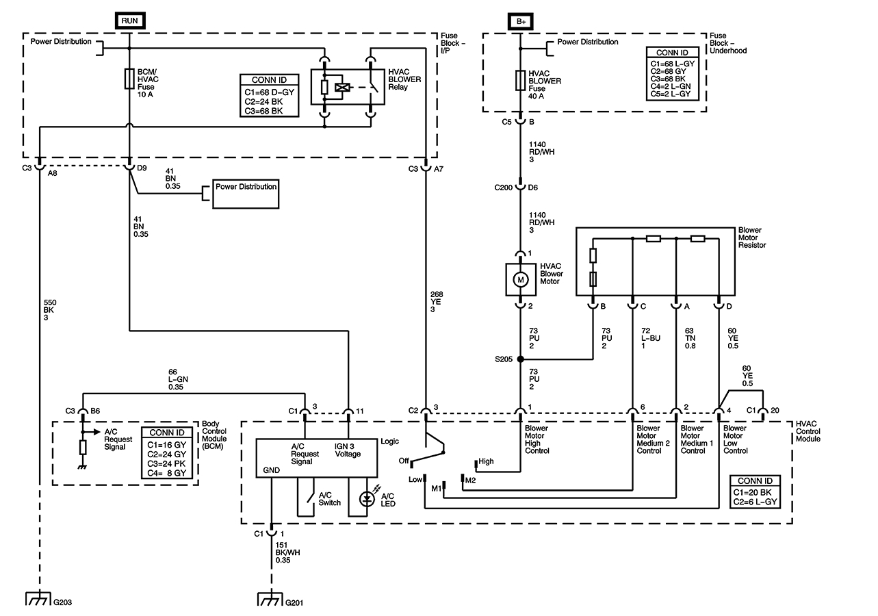 2013 Chevy Equinox Wiring Diagram 2013 Chevy Equinox Wiring Diagram Wiring Diagram 89 2013 Chevy Equinox Wiring Diagram 2013 Chevy Equinox Wiring Diagram Wiring Diagram 89