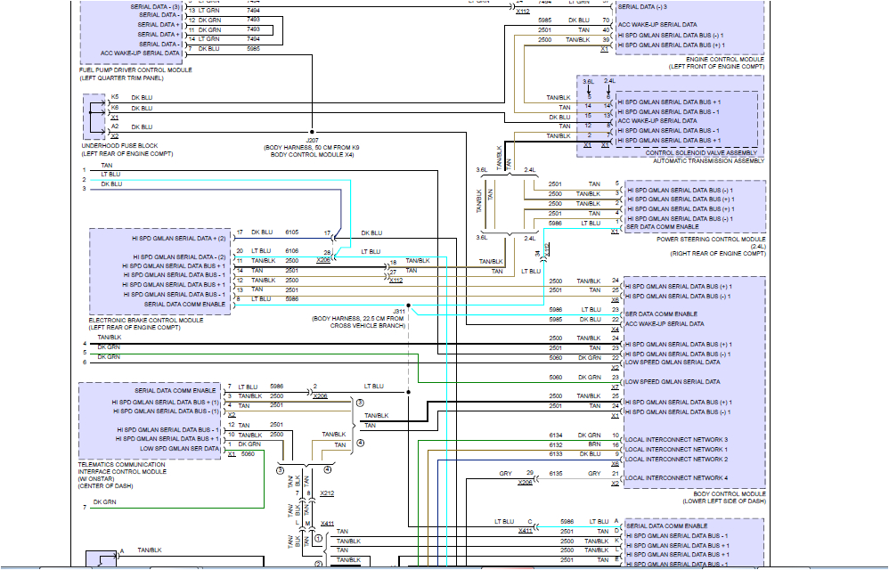 2013 Chevy Equinox Wiring Diagram 2013 Chevy Equinox Wiring Diagram Wiring Diagram 89 2013 Chevy Equinox Wiring Diagram 2013 Chevy Equinox Wiring Diagram Wiring Diagram 89