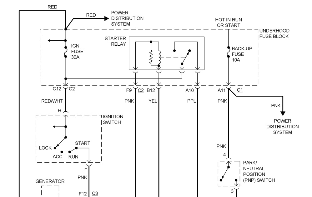 2013 Chevy Equinox Wiring Diagram 2013 Chevy Equinox Wiring Diagram Wiring Diagram 89 2013 Chevy Equinox Wiring Diagram 2013 Chevy Equinox Wiring Diagram Wiring Diagram 89