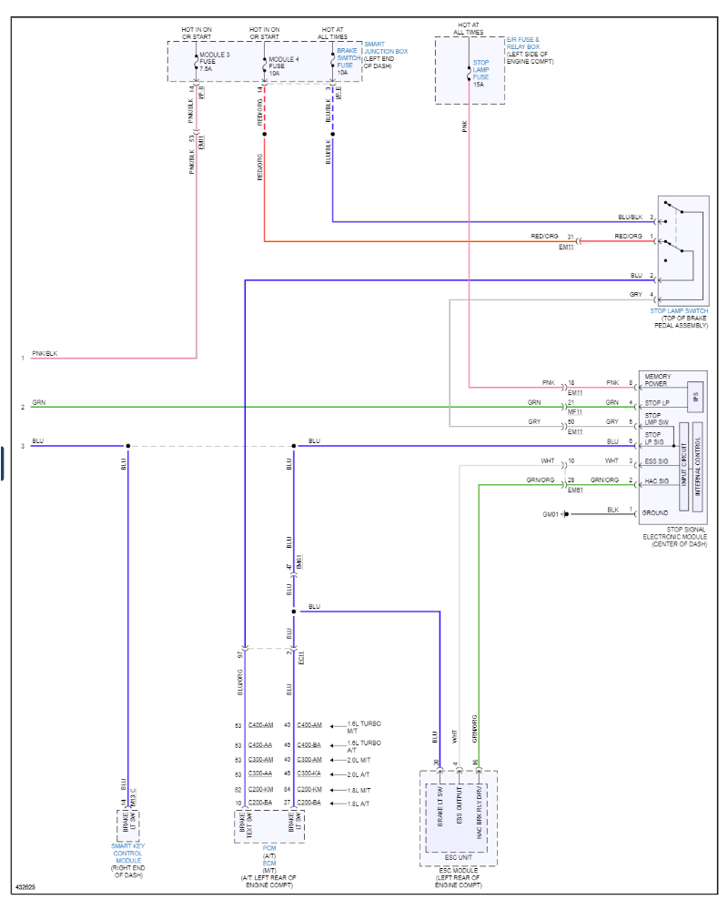 2014 Kia forte Wiring Diagram 2014 Kia forte 1 8l Turn Signals Inop On Intrustment 2014 Kia forte Wiring Diagram 2014 Kia forte 1 8l Turn Signals Inop On Intrustment