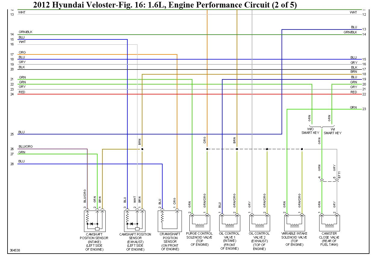 2016 Hyundai Veloster Radio Wiring Diagram 2016 Hyundai Veloster Radio Wiring Diagram Wiring Diagram 2016 Hyundai Veloster Radio Wiring Diagram 2016 Hyundai Veloster Radio Wiring Diagram Wiring Diagram