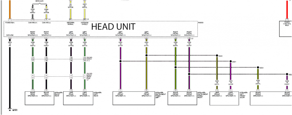 2016 Jeep Wrangler Stereo Wiring Diagram 2016 Jeep Wrangler Radio Wiring Diagram Wiring Diagram