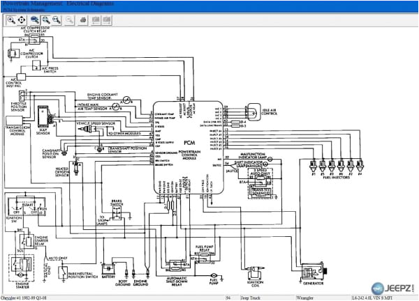 2016 Jeep Wrangler Stereo Wiring Diagram 2016 Jeep Wrangler Radio Wiring Diagram Wiring Diagram
