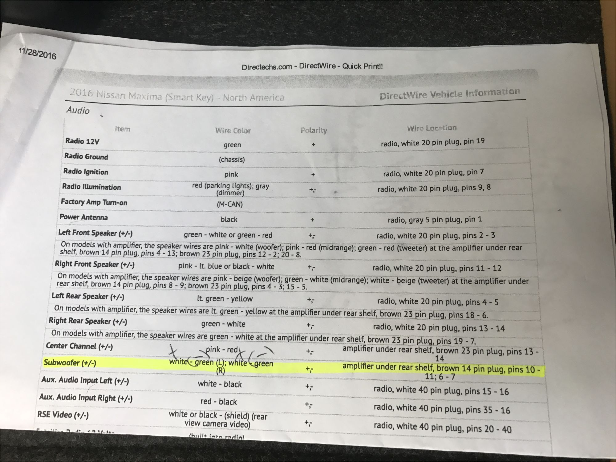 2016 Nissan Frontier Radio Wiring Diagram 2016 Nissan Frontier Stereo Wiring Diagram Wiring 2016 Nissan Frontier Radio Wiring Diagram 2016 Nissan Frontier Stereo Wiring Diagram Wiring