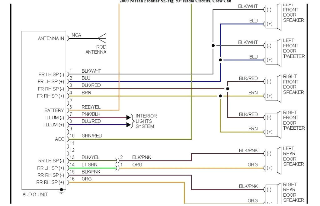 2016 Nissan Frontier Radio Wiring Diagram Cummins M11 Ecm Wiring Diagram Sample Wiring Diagram Sample 2016 Nissan Frontier Radio Wiring Diagram Cummins M11 Ecm Wiring Diagram Sample Wiring Diagram Sample