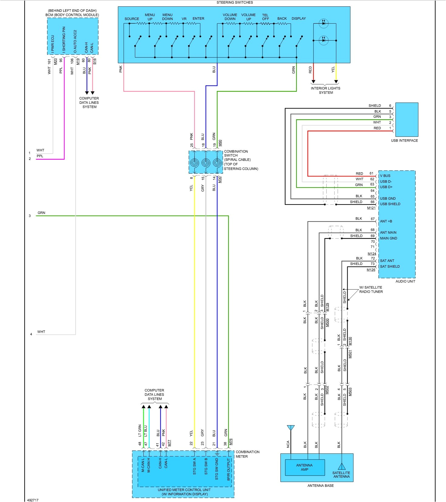 2016 Nissan Rogue Radio Wiring Diagram Diagram Nissan Rogue User Wiring Diagram 2017 Full