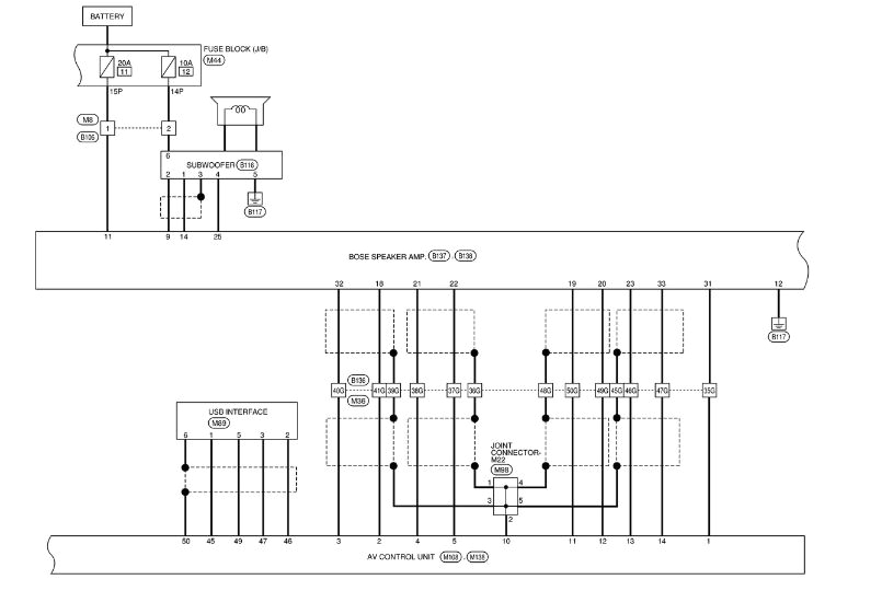 2016 Nissan Rogue Radio Wiring Diagram I Need A Wiring Diagram for A 2016 Nissan Rogue Sl the