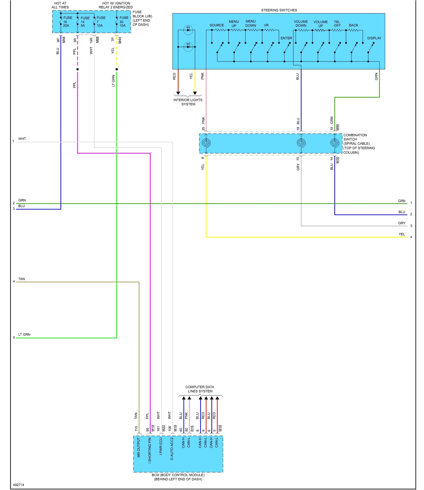 2016 Nissan Rogue Radio Wiring Diagram Need A Stereo Wire Diagram for A 2016 Nissian Rogue with