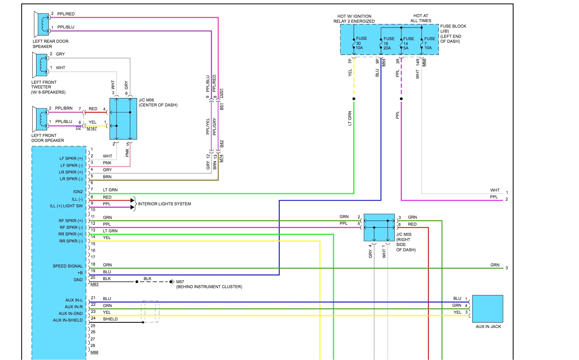 2016 Nissan Rogue Radio Wiring Diagram Need A Stereo Wire Diagram for A 2016 Nissian Rogue with