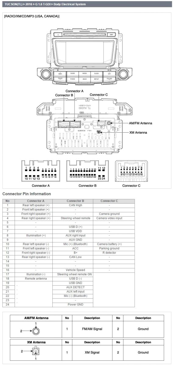 2017 Hyundai Accent Radio Wiring Diagram 2017 Hyundai Tucson Stereo Wiring Diagram Wiring Diagram 2017 Hyundai Accent Radio Wiring Diagram 2017 Hyundai Tucson Stereo Wiring Diagram Wiring Diagram