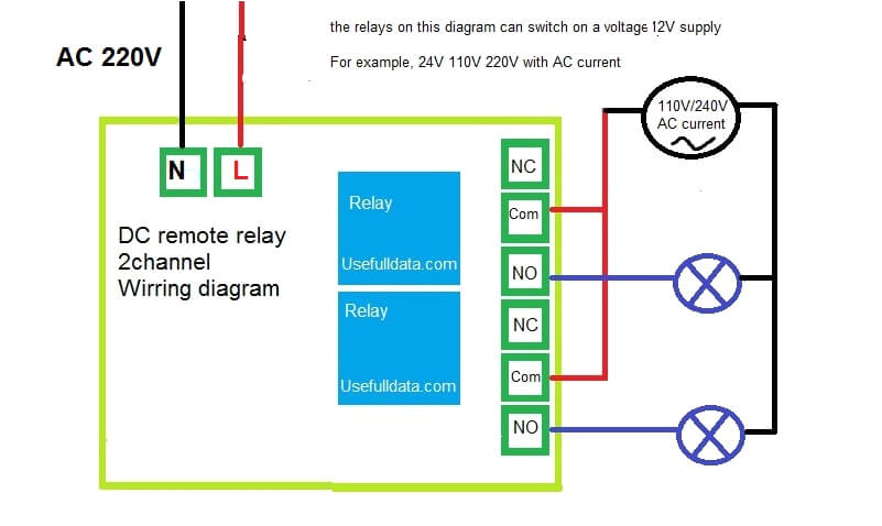 220 Volt Relay Wiring Diagram 28 220v Switch Wiring Diagram Wiring Diagram Ideas 220 Volt Relay Wiring Diagram 28 220v Switch Wiring Diagram Wiring Diagram Ideas