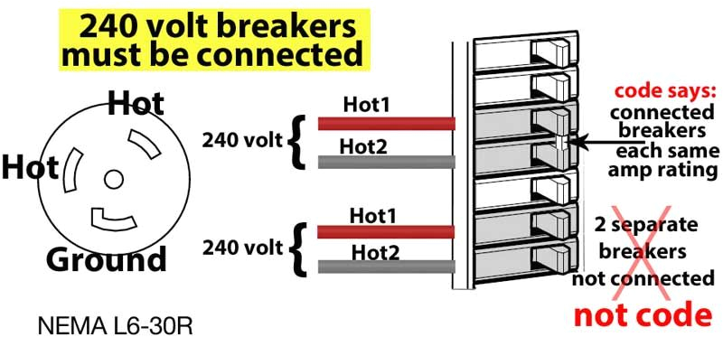 240 Volt Switch Wiring Diagram 240 Volt Breakers Electricity Electrical Wiring 240 Volt Switch Wiring Diagram 240 Volt Breakers Electricity Electrical Wiring