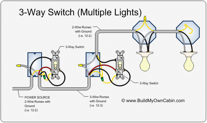 3 Bulb Lamp Wiring Diagram 3 Way Switch Wiring Diagram 3 Bulb Lamp Wiring Diagram 3 Way Switch Wiring Diagram