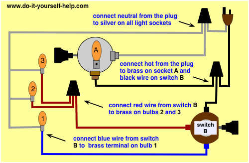 3 Bulb Lamp Wiring Diagram How to Wire A 3 Way Lamp socket