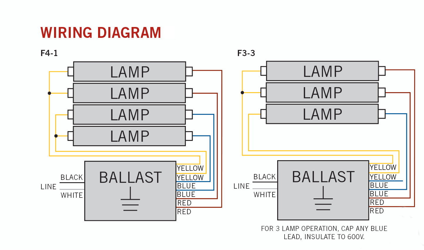 3 Lamp Ballast Wiring Diagram 3 Lamp T8 Ballast Wiring Diagram Database 3 Lamp Ballast Wiring Diagram 3 Lamp T8 Ballast Wiring Diagram Database