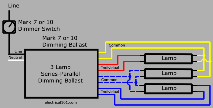 3 Lamp Ballast Wiring Diagram Dimming Ballasts Wiring Electrical 101 3 Lamp Ballast Wiring Diagram Dimming Ballasts Wiring Electrical 101