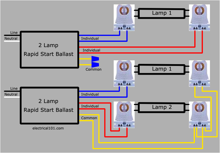 3 Lamp Ballast Wiring Diagram Seriesl Ballast Lampholder Wiring 3 Lamps Electrical 101 3 Lamp Ballast Wiring Diagram Seriesl Ballast Lampholder Wiring 3 Lamps Electrical 101