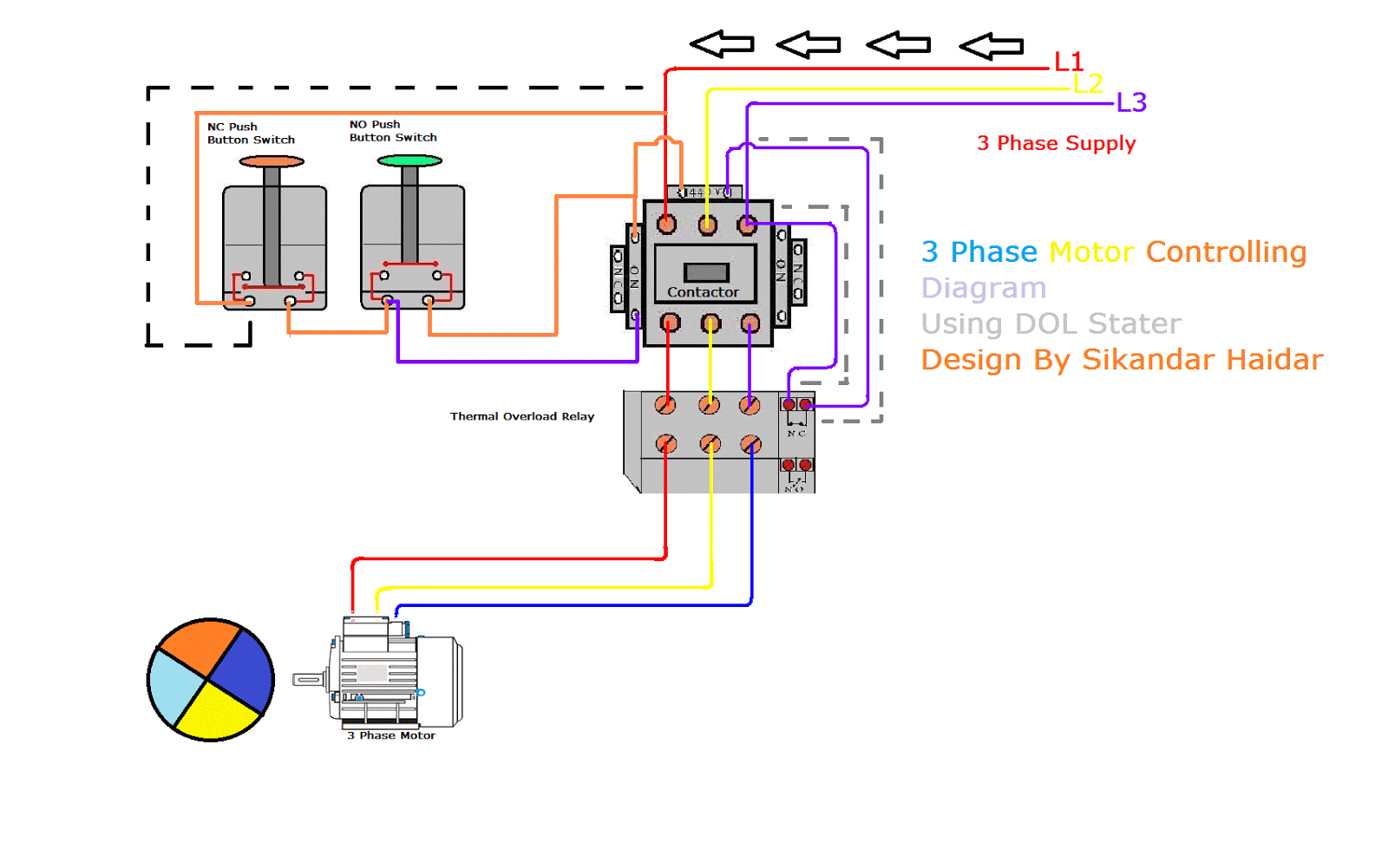 3 Phase Magnetic Starter Wiring Diagram Direct Online Starter Animation Diagrams Electricalonline4u 3 Phase Magnetic Starter Wiring Diagram Direct Online Starter Animation Diagrams Electricalonline4u