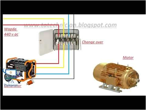 3 Phase Manual Changeover Switch Wiring Diagram Pdf 3 Phase Manual Changeover Switch Wiring Diagram 3 Phase Manual Changeover Switch Wiring Diagram Pdf 3 Phase Manual Changeover Switch Wiring Diagram