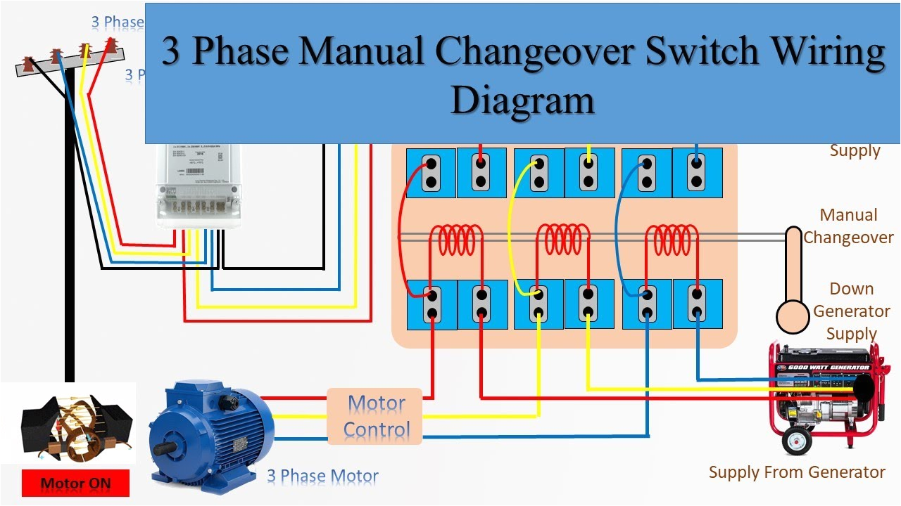 3 Phase Manual Changeover Switch Wiring Diagram Pdf 3 Phase Manual Changeover Switch Wiring Diagram 3 Phase Manual Changeover Switch Wiring Diagram Pdf 3 Phase Manual Changeover Switch Wiring Diagram