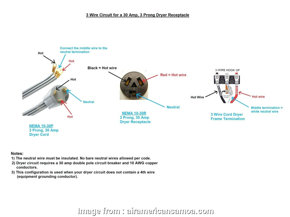 3 Prong Generator Plug Wiring Diagram How to Wire A Switch Plug Popular 4 Prong Generator 3 Prong Generator Plug Wiring Diagram How to Wire A Switch Plug Popular 4 Prong Generator