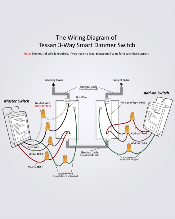 3 Way Dimmer Switch for Led Lights Wiring Diagram 3 Way Led Dimmer Switch Wiring Diagram Collection 3 Way Dimmer Switch for Led Lights Wiring Diagram 3 Way Led Dimmer Switch Wiring Diagram Collection