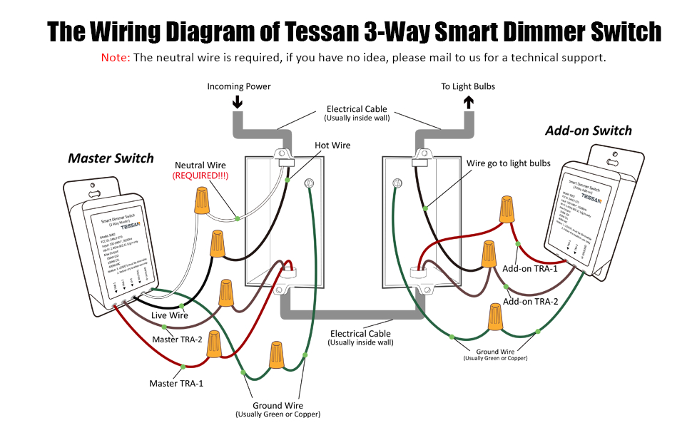 3 Way Dimmer Switch for Led Lights Wiring Diagram 3 Way Smart Dimmer Switch for Dimmable Led Lights Tessan Com 3 Way Dimmer Switch for Led Lights Wiring Diagram 3 Way Smart Dimmer Switch for Dimmable Led Lights Tessan Com