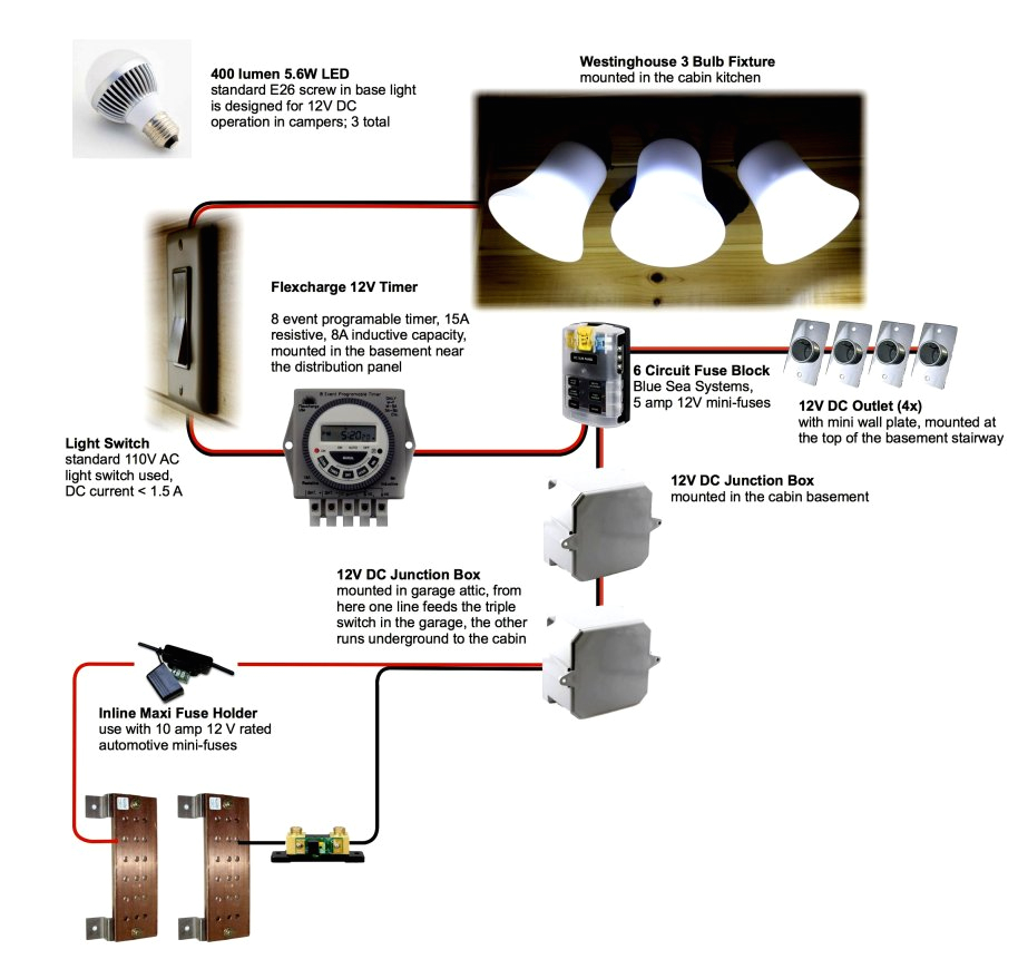 3 Wire Led Trailer Light Wiring Diagram 3 Wire Trailer Light Wiring Diagram Trailer Wiring Diagram 3 Wire Led Trailer Light Wiring Diagram 3 Wire Trailer Light Wiring Diagram Trailer Wiring Diagram