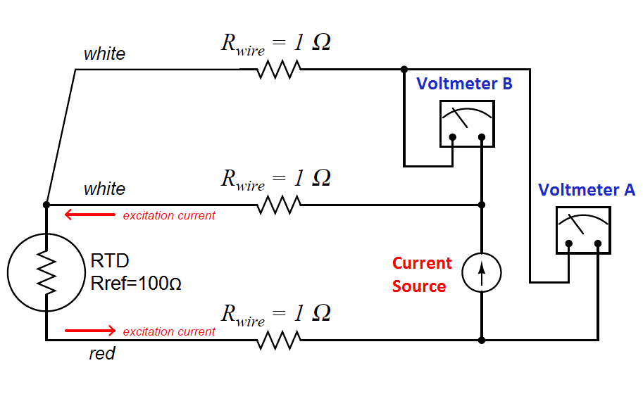 3 Wire Rtd Wiring Diagram What is A Three Wire Rtd Instrumentation tools 3 Wire Rtd Wiring Diagram What is A Three Wire Rtd Instrumentation tools