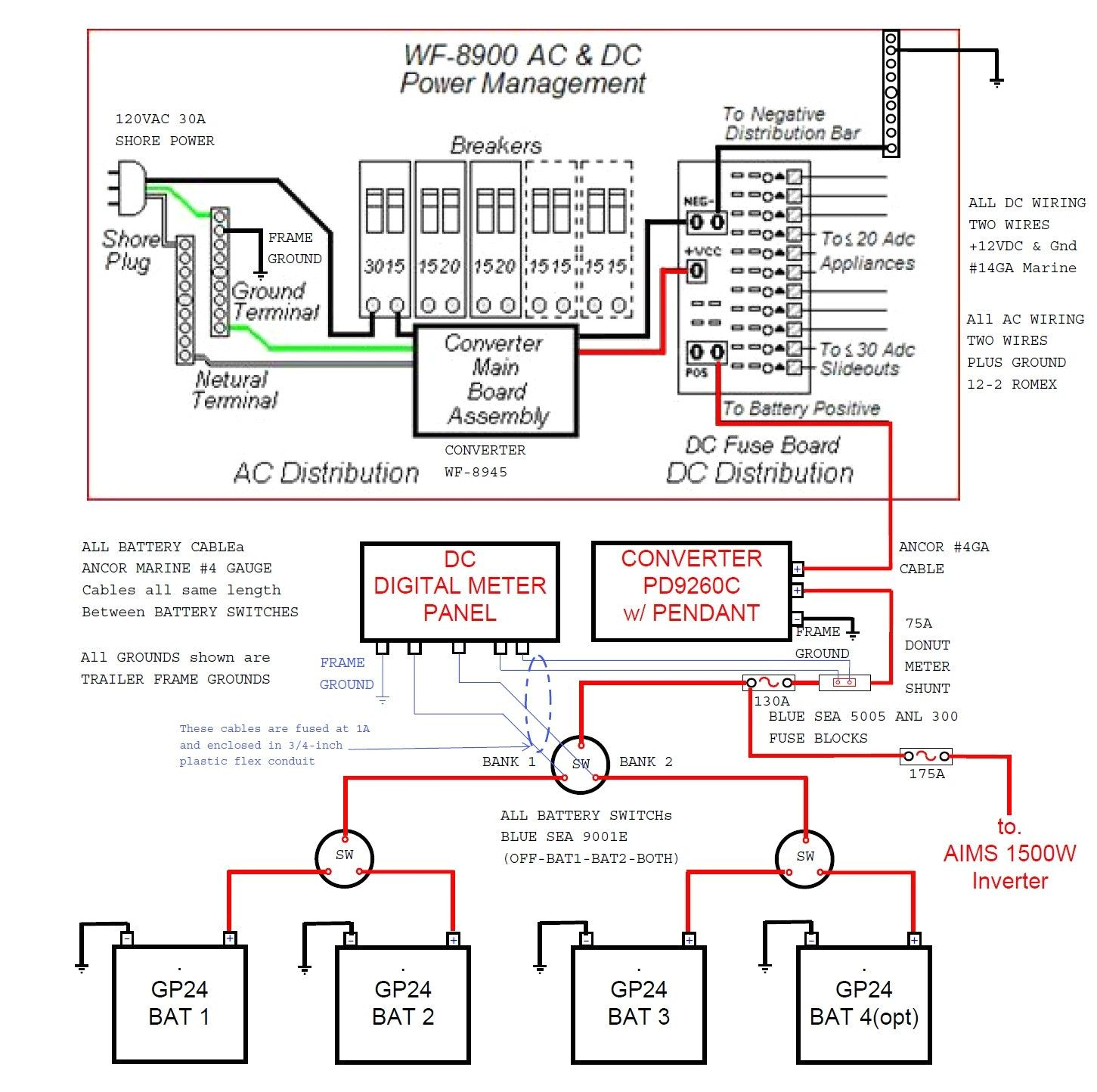 30 Amp Camper Wiring Diagram 30 Amp Plug Wiring Diagram Wiring Diagram 30 Amp Camper Wiring Diagram 30 Amp Plug Wiring Diagram Wiring Diagram