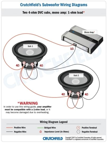 4 Ohm Kicker Subwoofer Wiring Diagram Kicker 4 Ohm Sub Wiring Schematic and Wiring Diagram 4 Ohm Kicker Subwoofer Wiring Diagram Kicker 4 Ohm Sub Wiring Schematic and Wiring Diagram