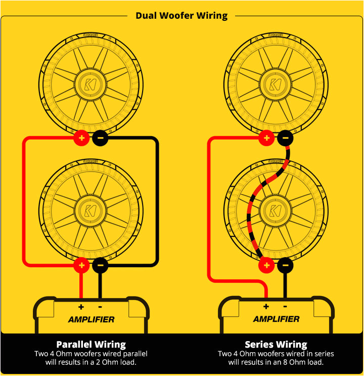 4 Ohm Kicker Subwoofer Wiring Diagram Subwoofer Speaker Amp Wiring Diagrams Kicker 4 Ohm Kicker Subwoofer Wiring Diagram Subwoofer Speaker Amp Wiring Diagrams Kicker
