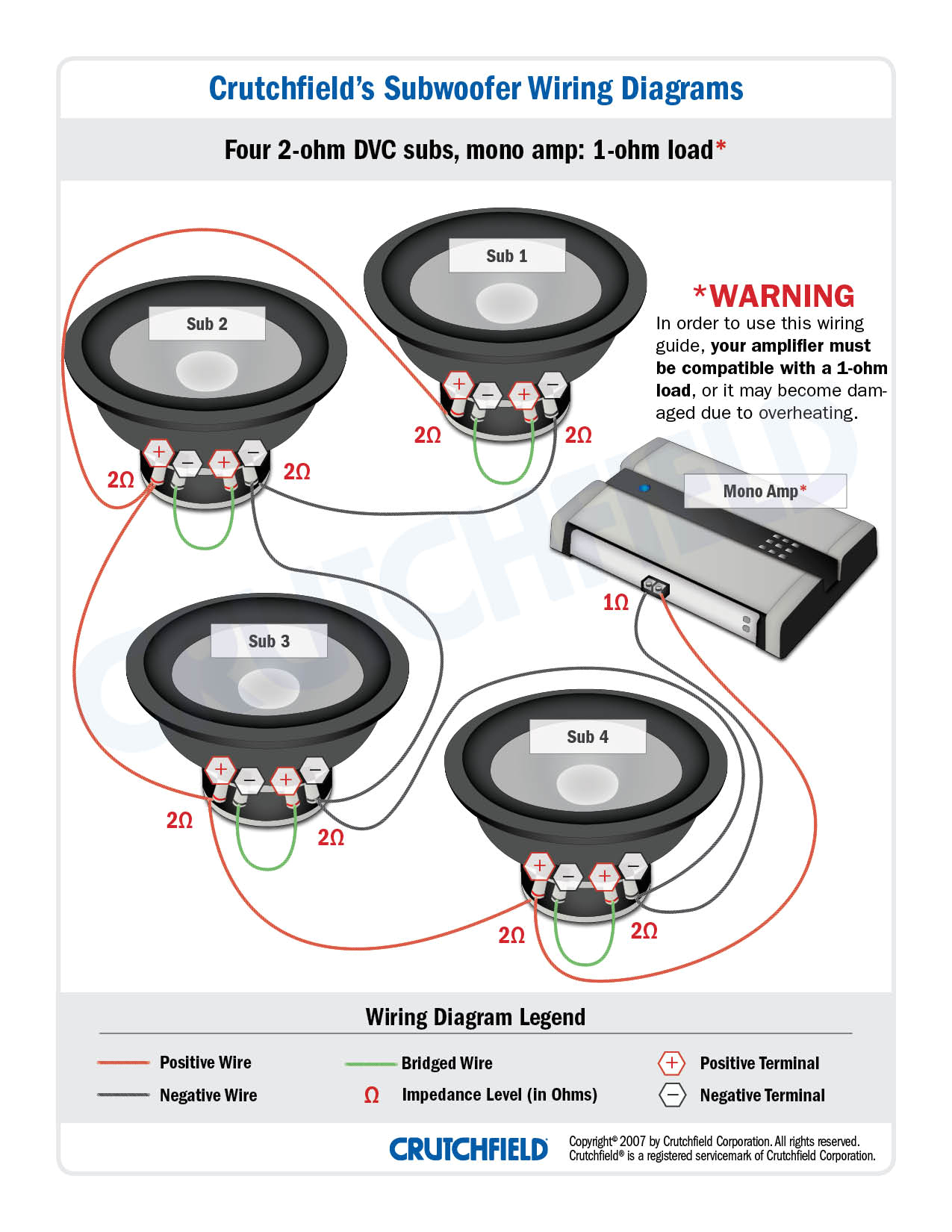 4 Ohm Kicker Subwoofer Wiring Diagram Subwoofer Wiring Diagram Dual 4 Ohm Wiring Diagram 4 Ohm Kicker Subwoofer Wiring Diagram Subwoofer Wiring Diagram Dual 4 Ohm Wiring Diagram