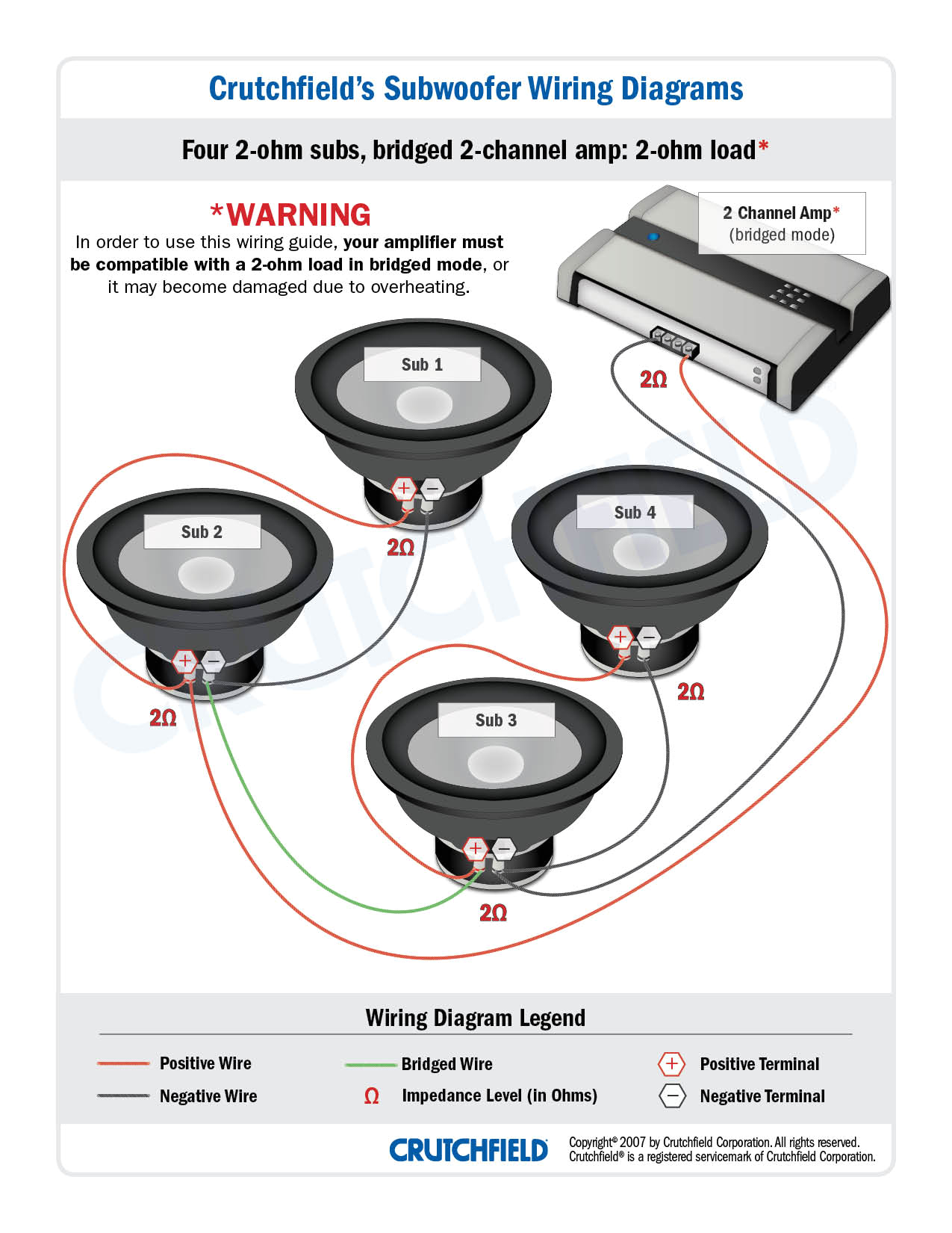4 Ohm Kicker Subwoofer Wiring Diagram Subwoofer Wiring Diagrams 4 Ohm Kicker Subwoofer Wiring Diagram Subwoofer Wiring Diagrams