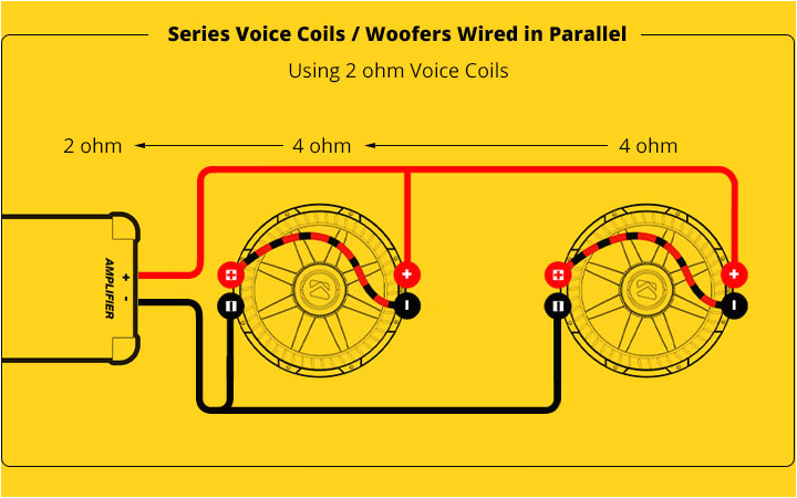 4 Ohm Kicker Subwoofer Wiring Diagram Wiring Diagram for A Dual 4 Ohm Voice Coil Subwoofer to A 4 Ohm Kicker Subwoofer Wiring Diagram Wiring Diagram for A Dual 4 Ohm Voice Coil Subwoofer to A