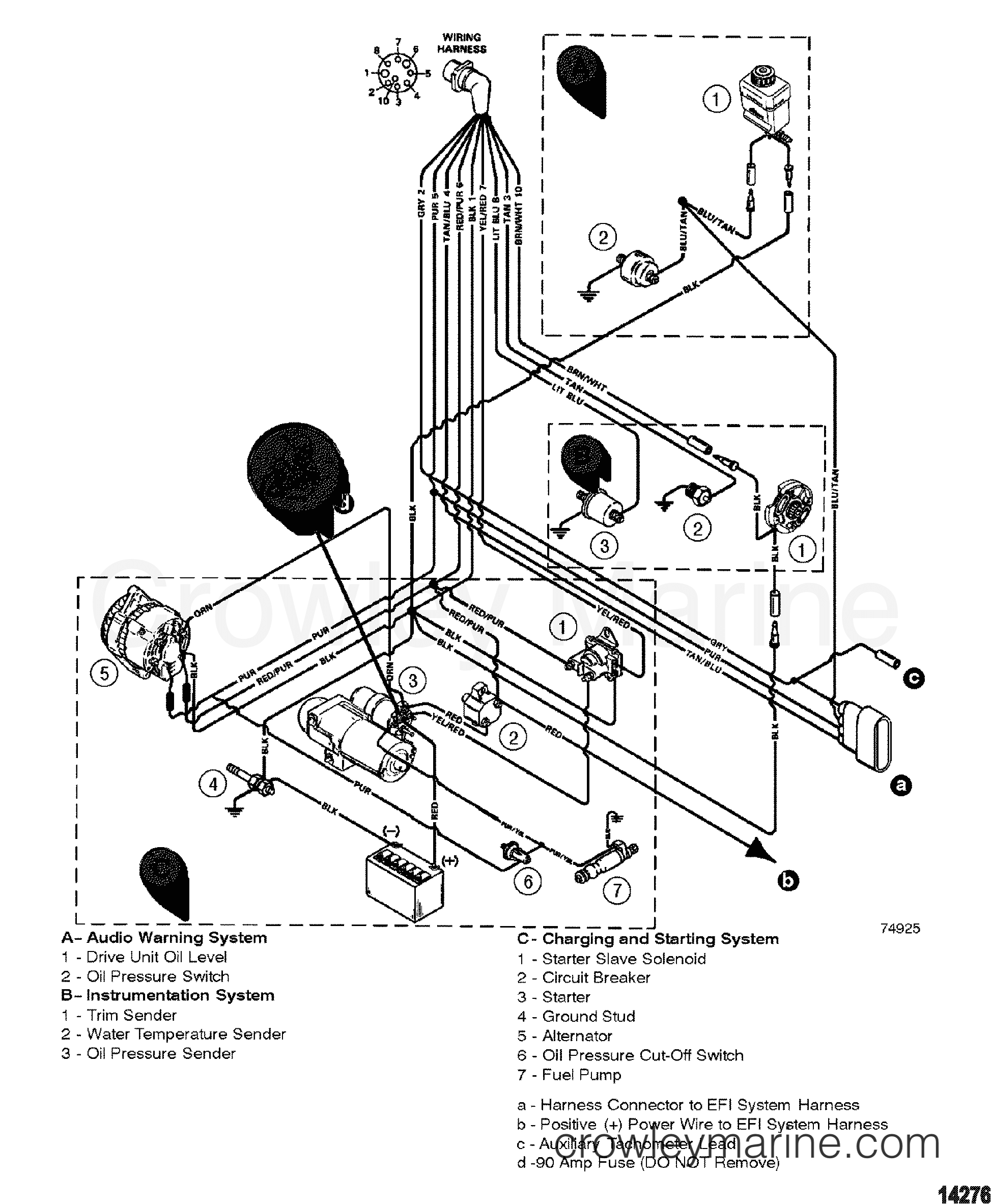 5.3 Vortec Wiring Harness Diagram 5 3l Vortec Wiring Harness with Labels Auto Electrical 5.3 Vortec Wiring Harness Diagram 5 3l Vortec Wiring Harness with Labels Auto Electrical