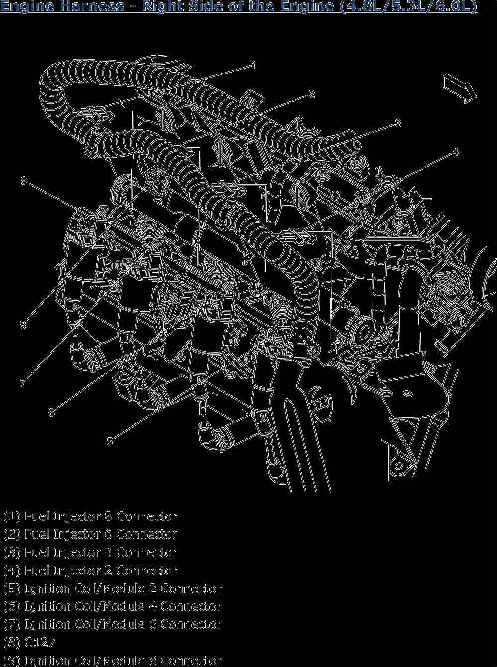 5.3 Vortec Wiring Harness Diagram 5 3l Vortec Wiring Harness with Labels Auto Electrical